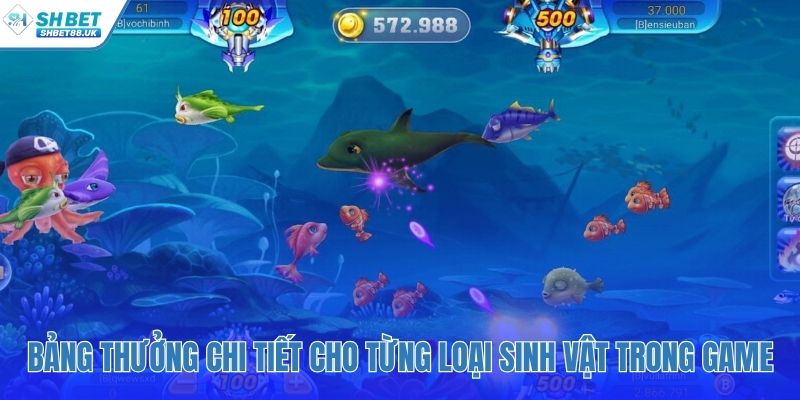 Hệ số đổi thưởng cụ thể cho từng loại sinh vật biển