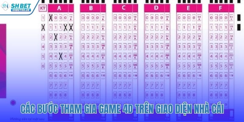 Các bước thực hành cách chơi xổ số 4D SHBET