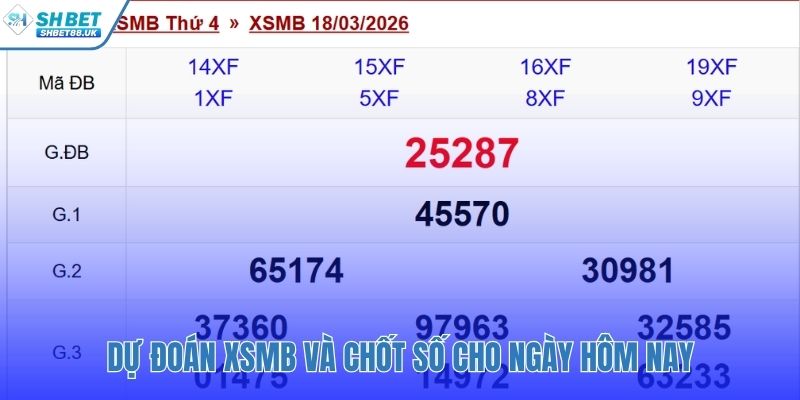 Bảng chốt số tham khảo nhanh cho ngày hôm nay