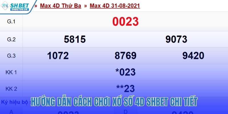 Hiểu rõ luật chơi qua các kiểu cược Big Small Box