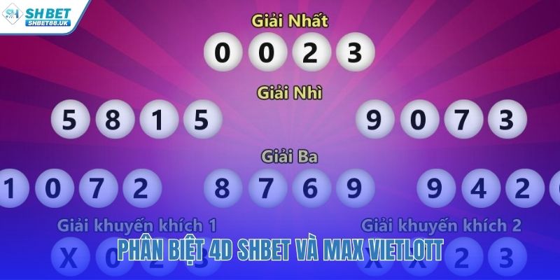 Cách chơi xổ số 4D SHBET khác biệt với Max 4D Vietlott