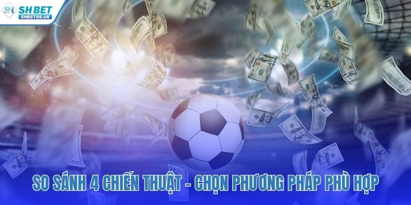 So sánh các chiến thuật để tìm phương pháp riêng